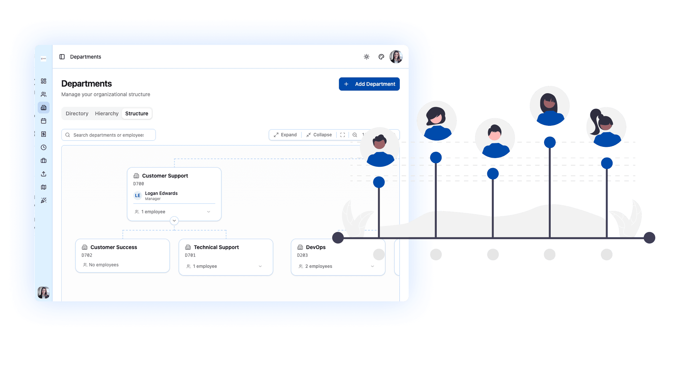 Maintain a clear company structure for HR operations
