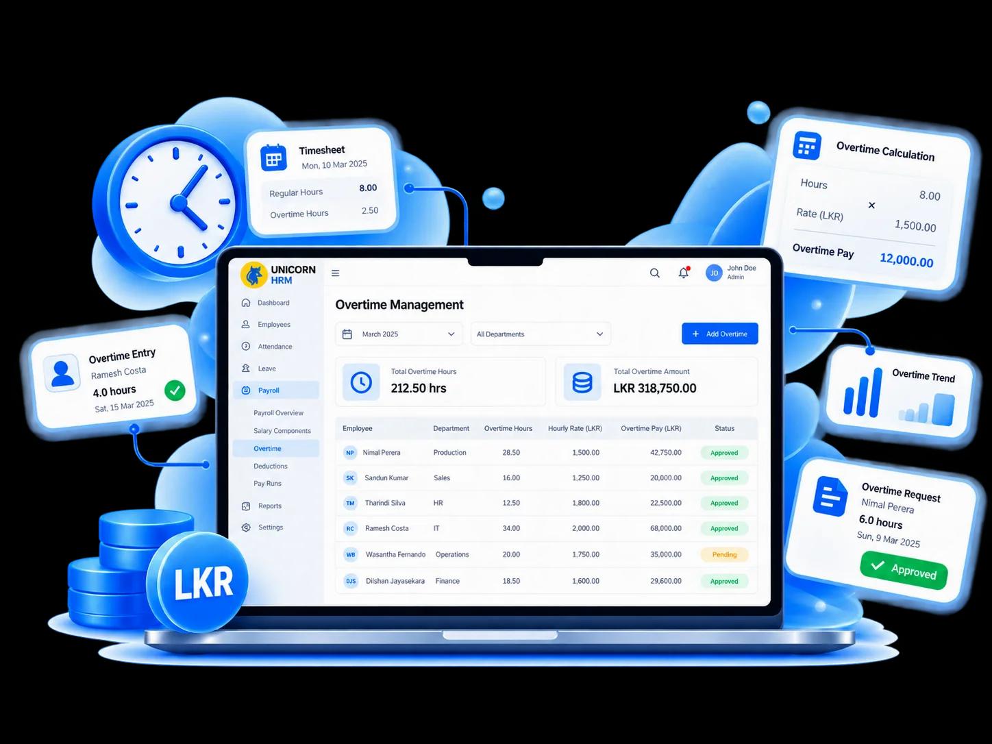 MAKE OVERTIME CALCULATIONS EASIER